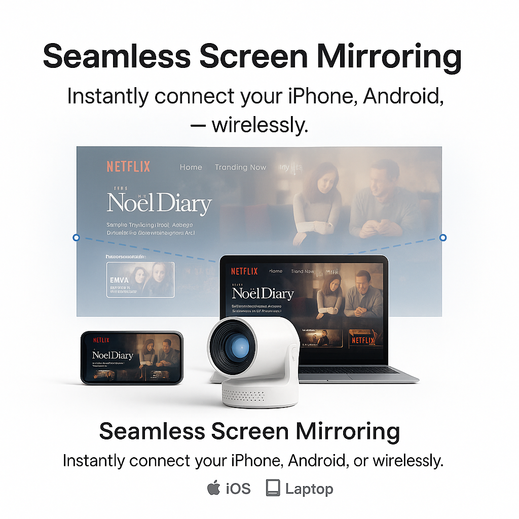 PRIMORYA™  MAG 3 PRO Series PORTABLE PROJECTOR